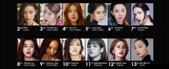 勇敢的马队：伊沃克人历险记