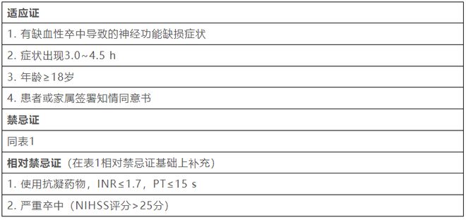 卡普尔家开饭啦 宝莱坞第一家庭的用餐时光