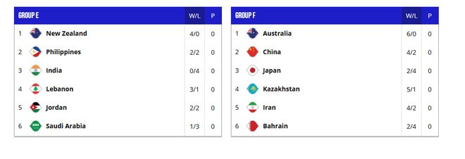 前女友们的幽灵