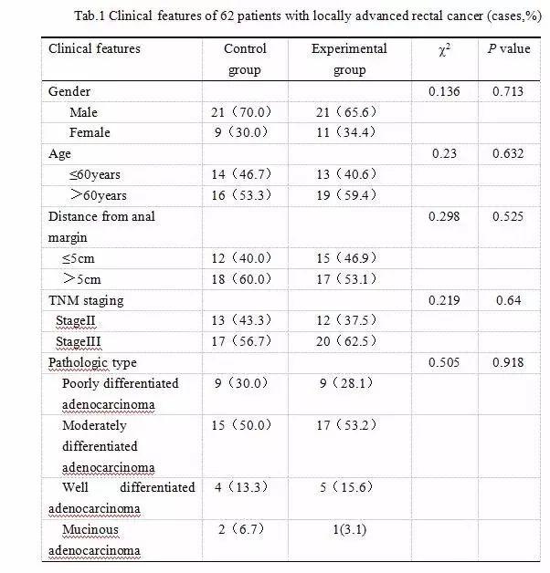 功夫熊猫2 普通话版